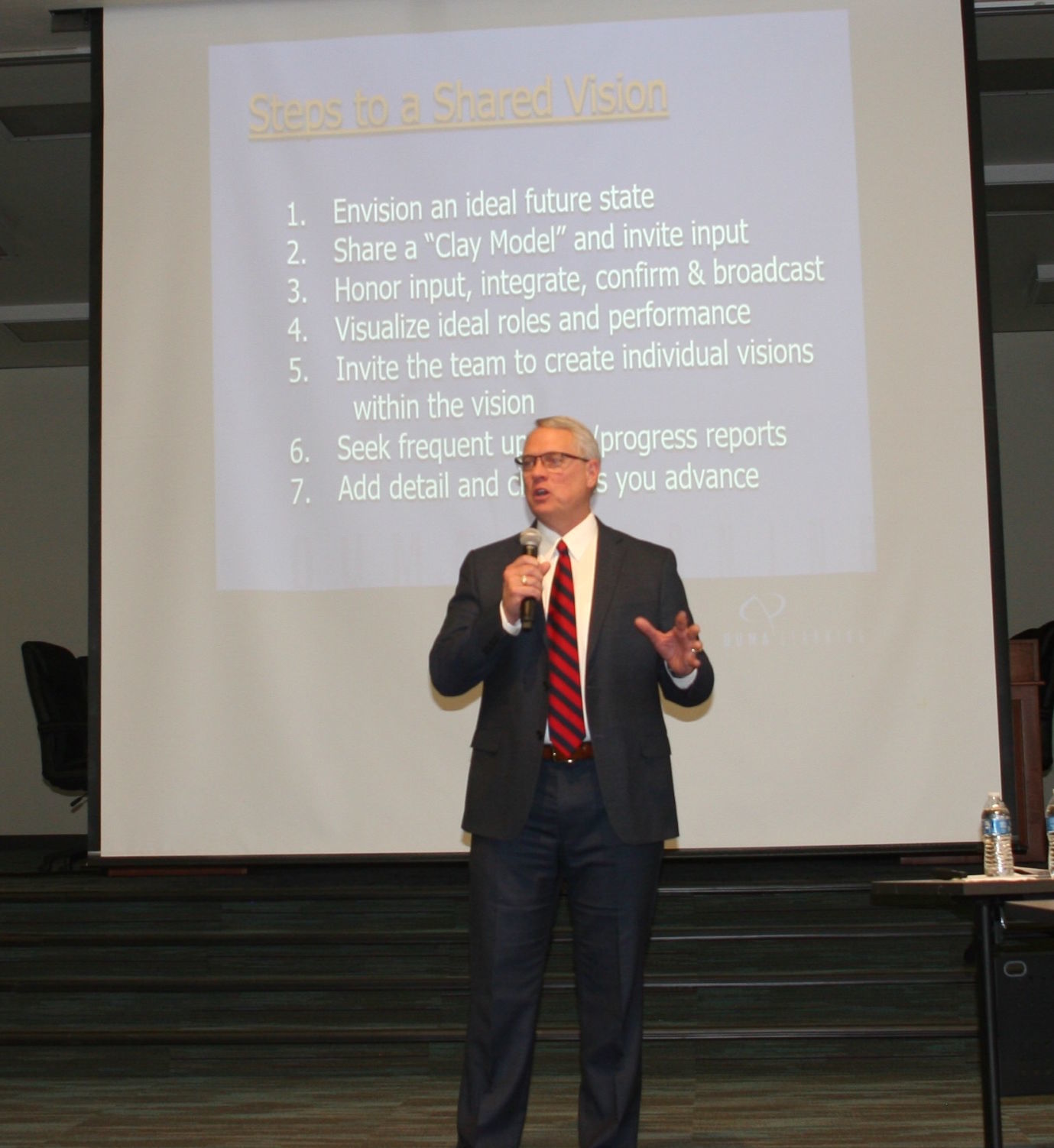 Blue Ridge USD kicks off 'Vision 2020' meeting - Dr. Wright